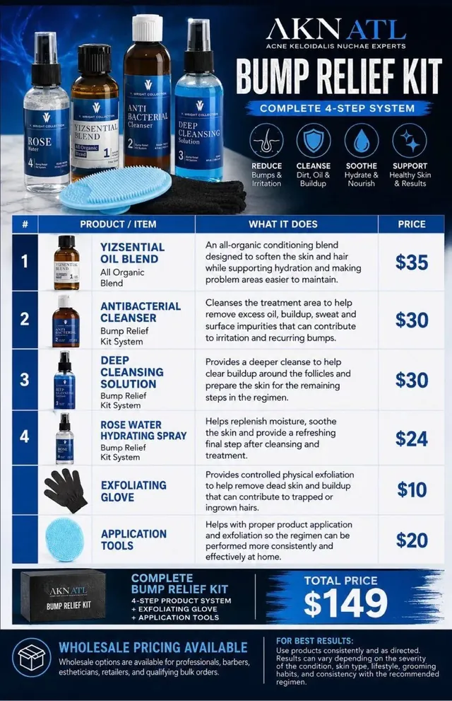 The AKN ATL BUMP Relief Kit: four-step product system with exfoliating glove and application tools